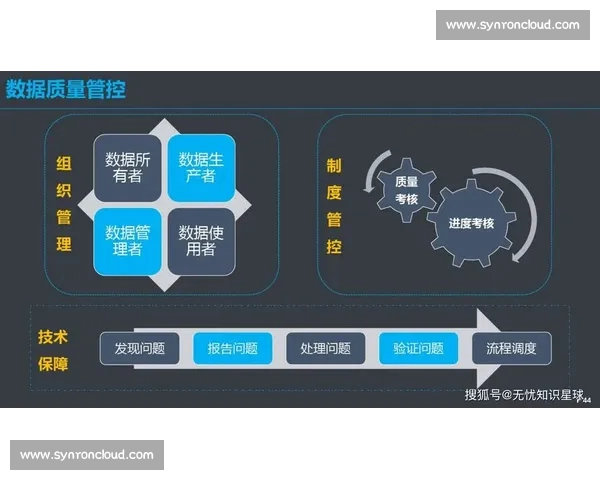 数字化转型背景下高校体育管理体系协同治理与创新发展路径研究