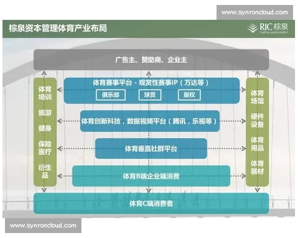 构建多层次竞技格局下的体育比赛体系优化与发展研究